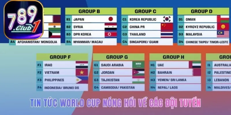 Tin bóng đá World Cup hé lộ câu chuyện của các đội tuyển